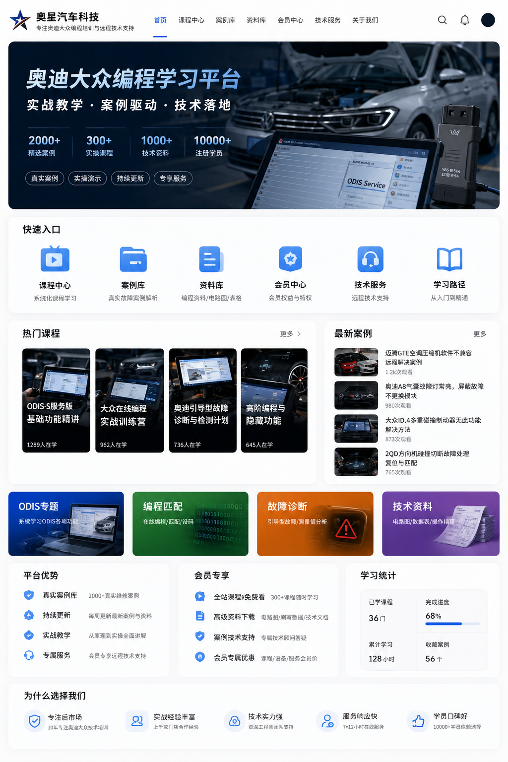奥星汽车科技案例视觉